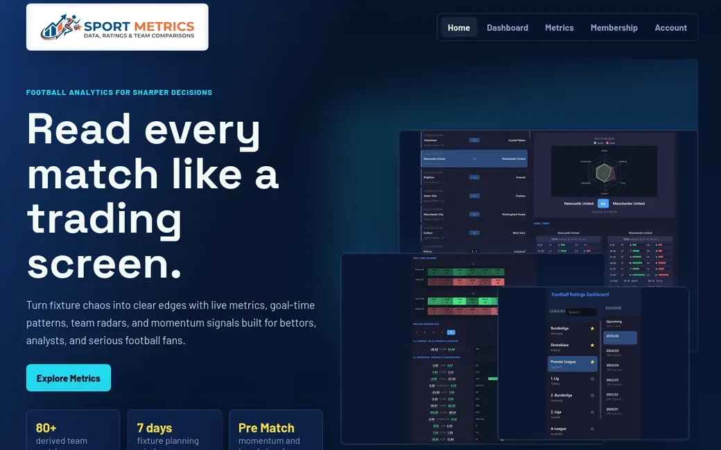 Sportmetrics — Football analytics platform